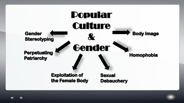 Gender and Popular Culture Resources